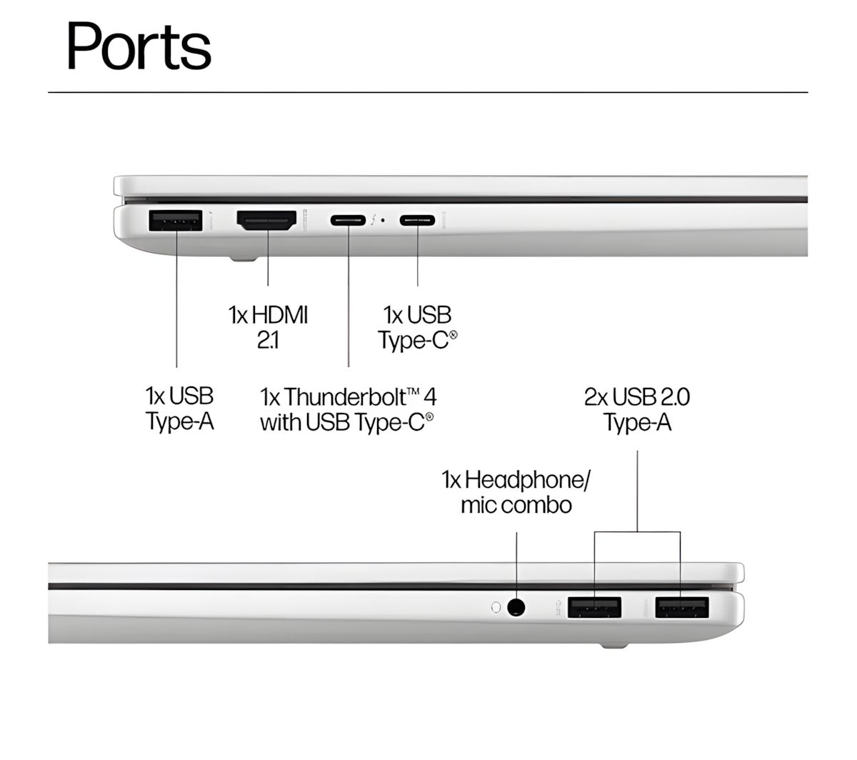 HP Envy 17-da0500sa 17.3" Touchscreen Laptop Intel Core Ultra 7 16GB RAM 1TB SSD RTX 3050