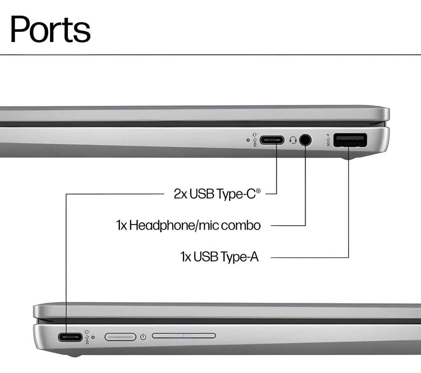 HP Chromebook x360 14b-cd0500sa 14" 2-in-1 Laptop Intel i3 8GB RAM 256GB SSD ChromeOS