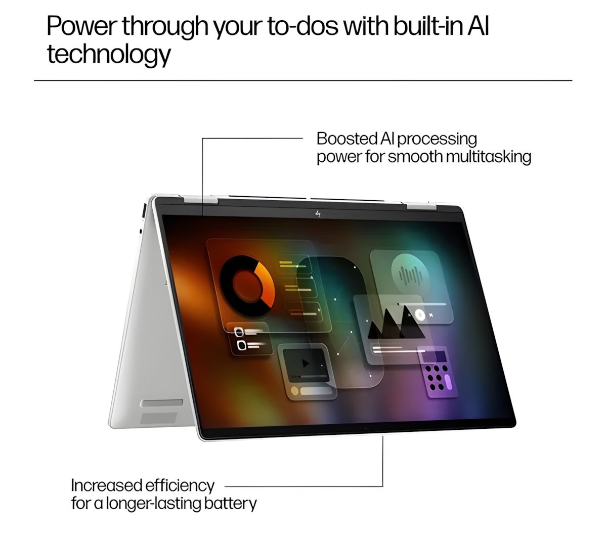 Hp Envy x360 14-fa0502sa 14" 2-In-1 Laptop AMD Ryzen 5 16GB RAM 512GB SSD