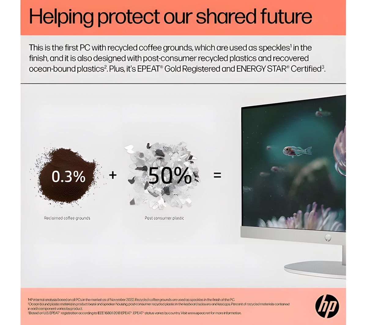 HP 24-cr0037na 23.8" All-In-One Desktop PC AMD Ryzen 7 16GB RAM 1TB SSD White