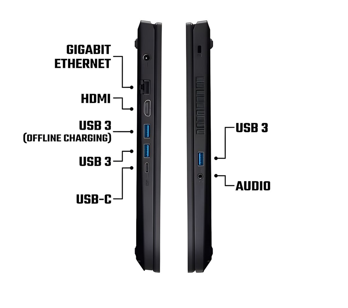 Acer Nitro V 15 ANV15-41 15.6" Gaming Laptop AMD Ryzen 7 16GB RAM 512GB SSD RTX 4060