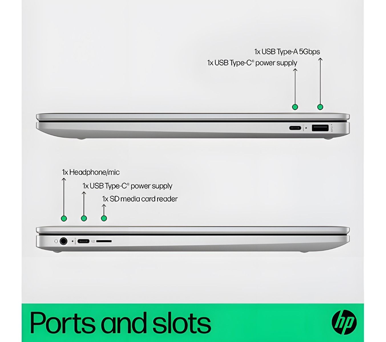 HP Chromebook 15a-nb0504sa 15.6" Laptop Intel N100 4GB RAM 128GB Storage ChromeOS