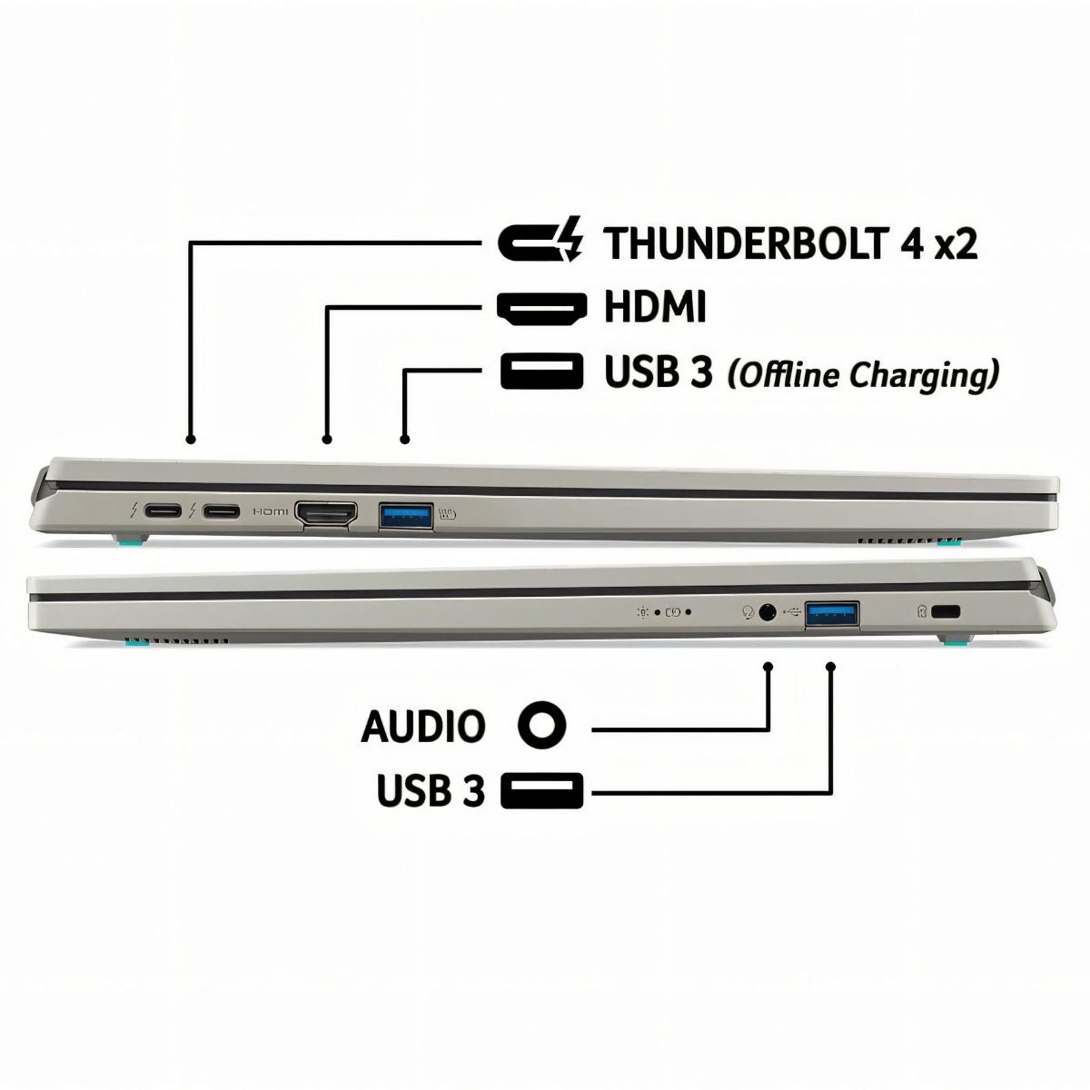 Acer Aspire Vero 16 AV16-51P-79D6 Laptop Intel Core Ultra 7 16GB 1TB Grey