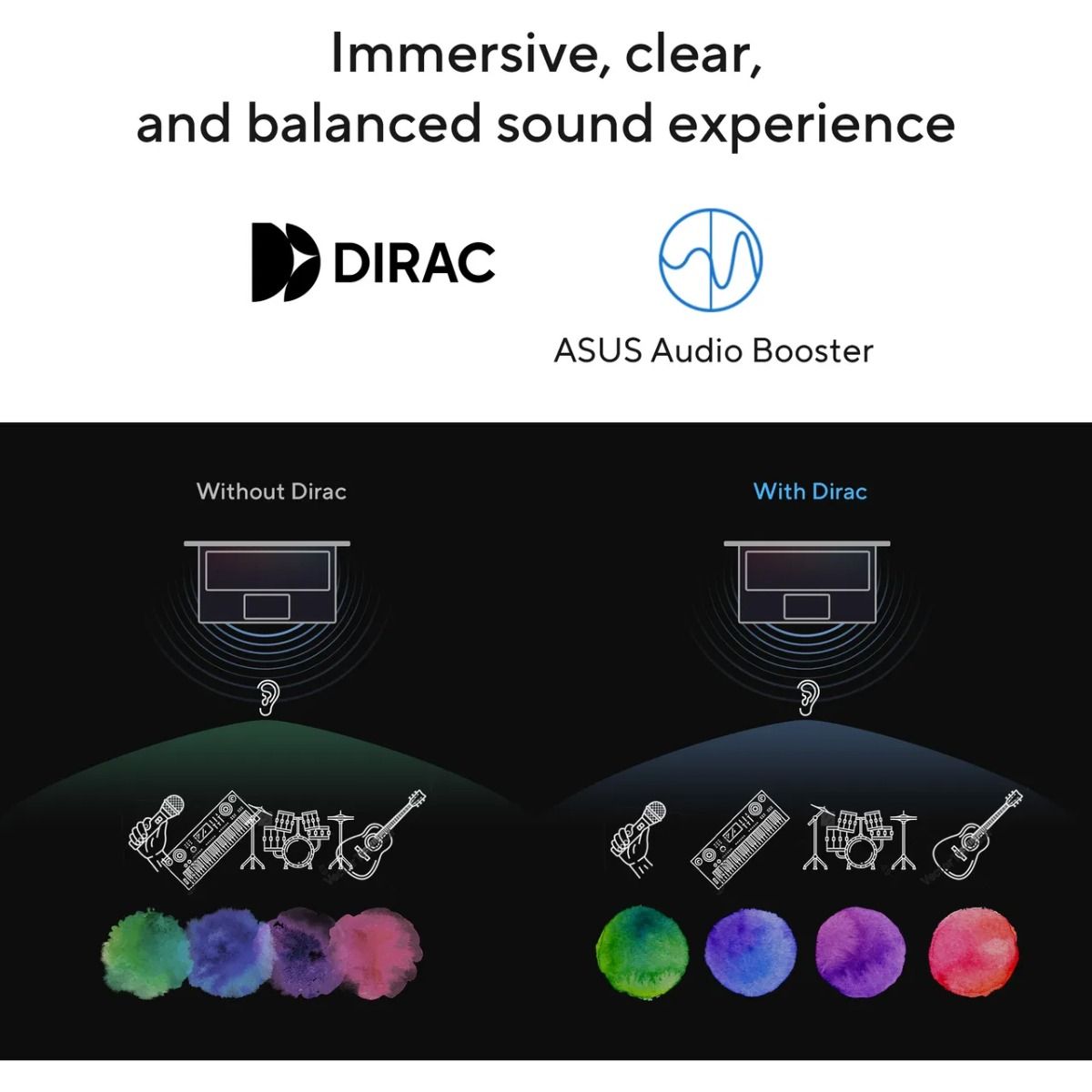 ASUS Vivobook 15 X1504 Laptop Intel Core i3 13th Gen 8GB RAM 512GB SSD