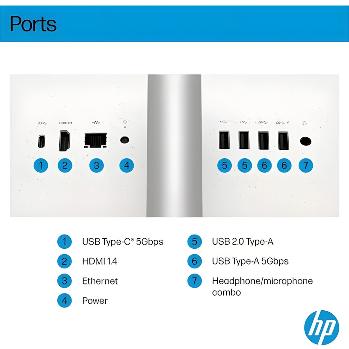 HP 24-cr2002na 23.8" All-in-One Desktop PC Intel Ultra 5 8GB RAM 1TB SSD