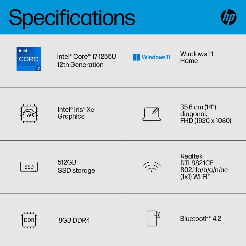 HP 14s-dq5014na 14" Full HD Laptop Intel Core i7 8GB RAM 512GB SSD
