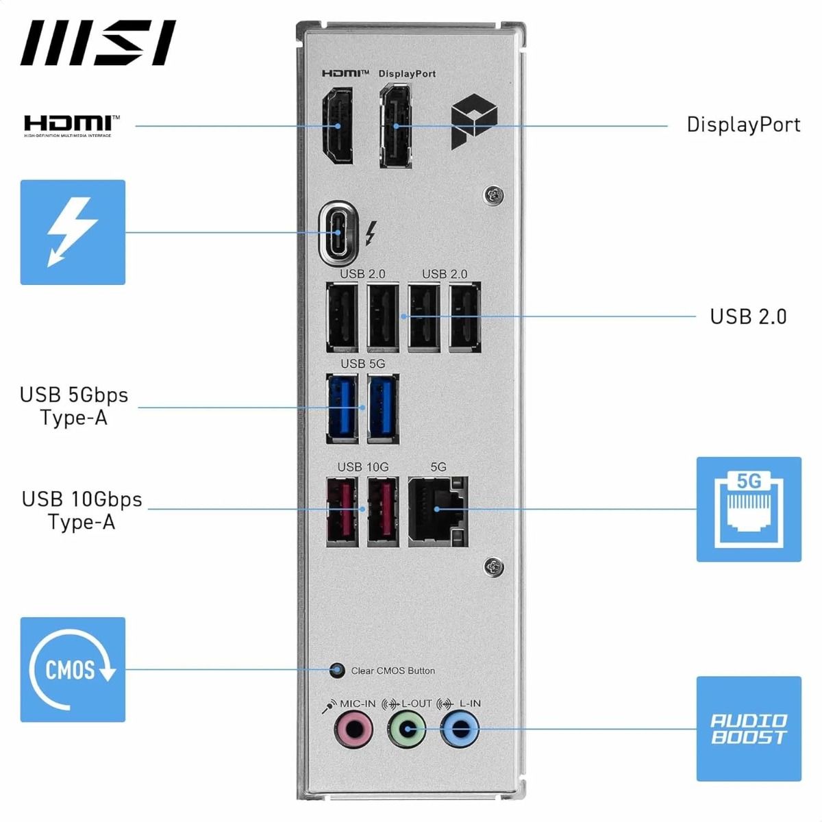 MSI PRO B860-P Motherboard PCIe 5.0 LGA1851 Intel Socket