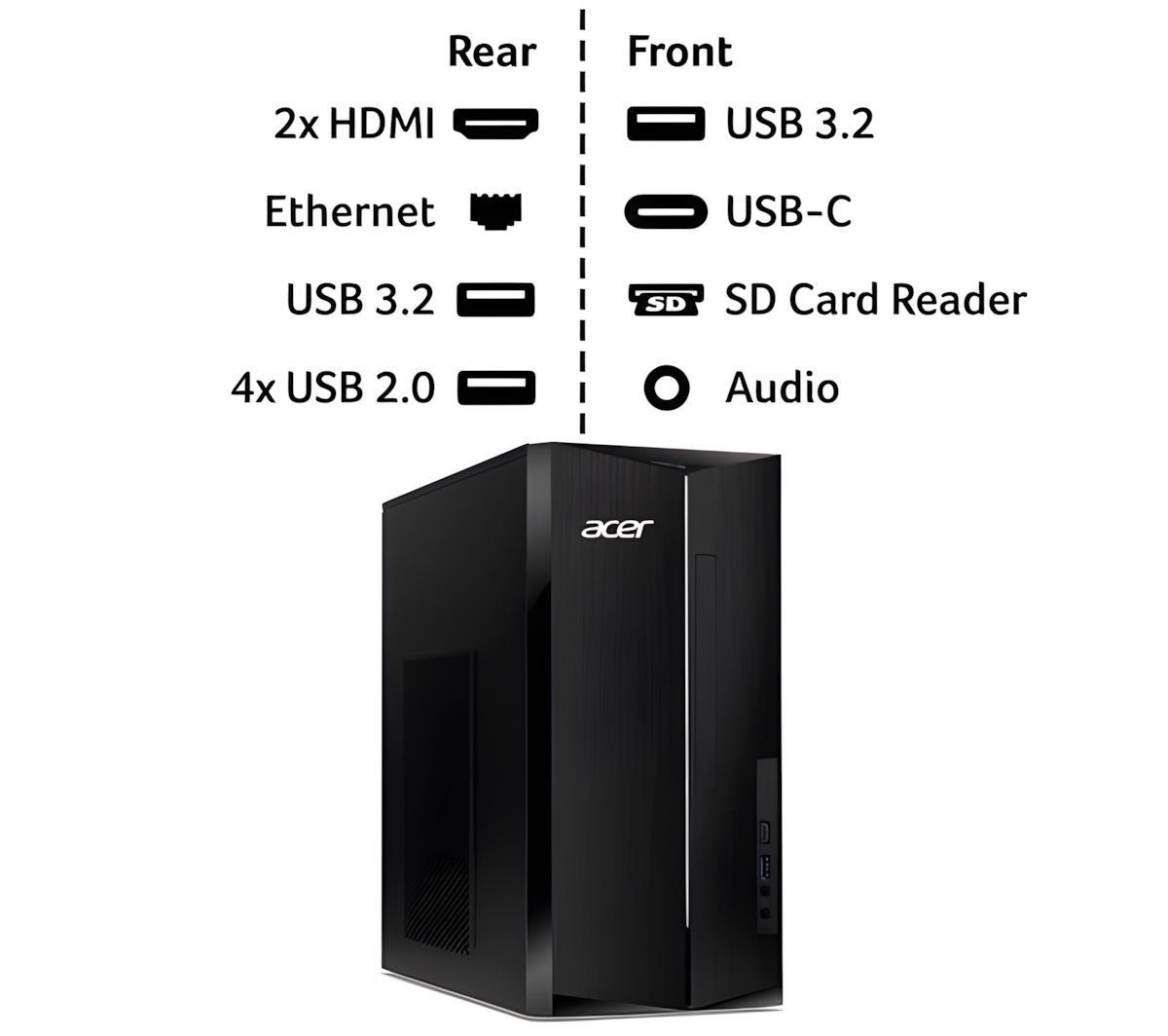 Acer Aspire TC-1785 Desktop PC Intel i5 14th Gen 16GB RAM 1TB SSD Black - Open Box