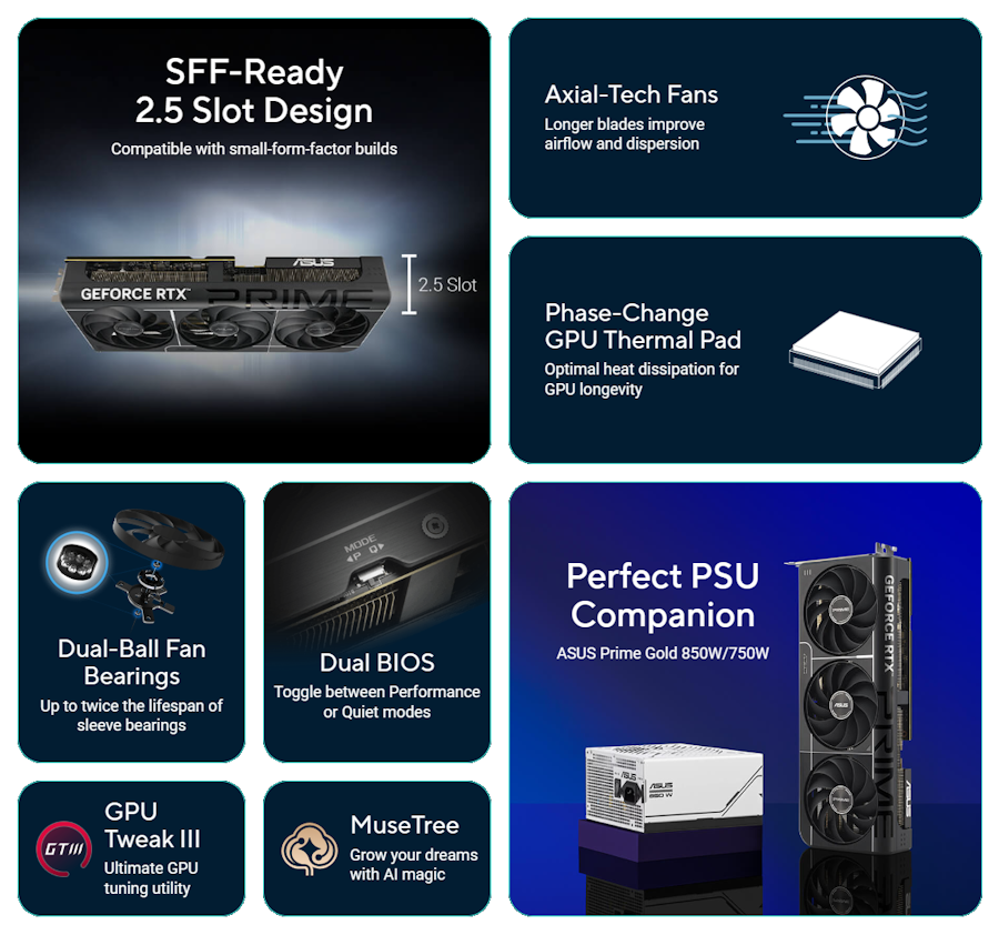 ASUS NVIDIA GeForce RTX 5070 Prime OC Graphics Card 12GB GDDR7 6144 Cores
